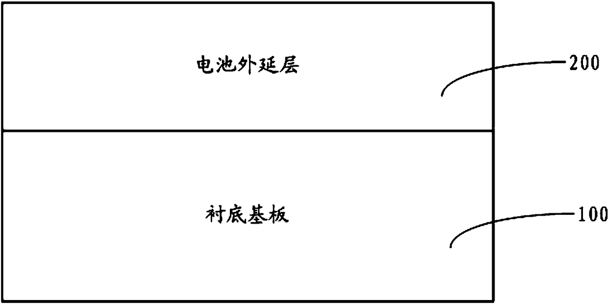 Flexible thin film solar cell and production method thereof