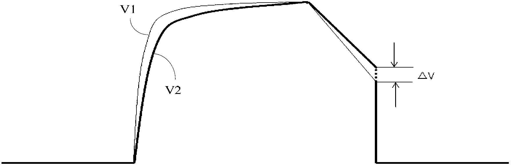 Chamfering circuit and control method thereof