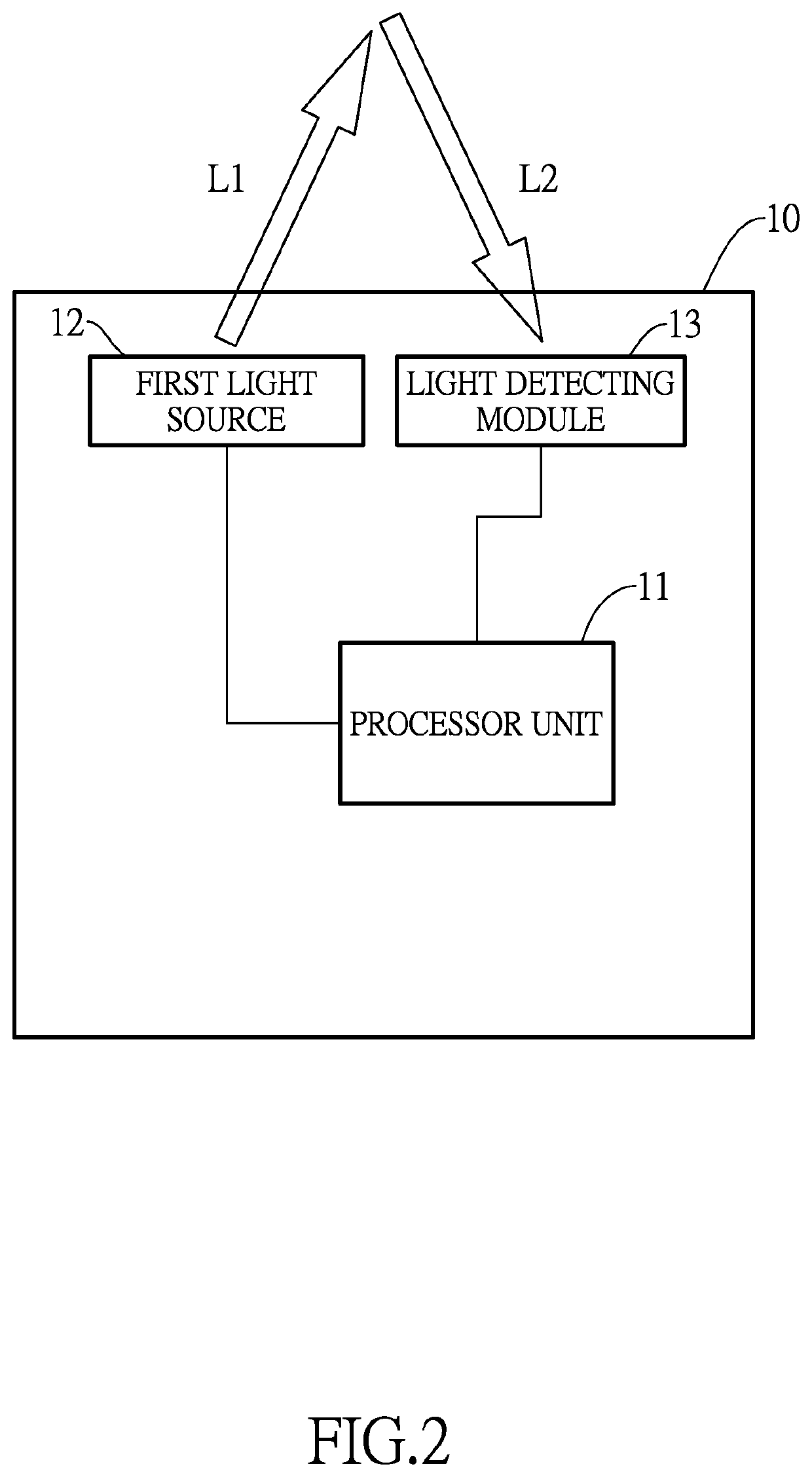 Mobile device having hemoglobin detecting function and hemoglobin detecting method