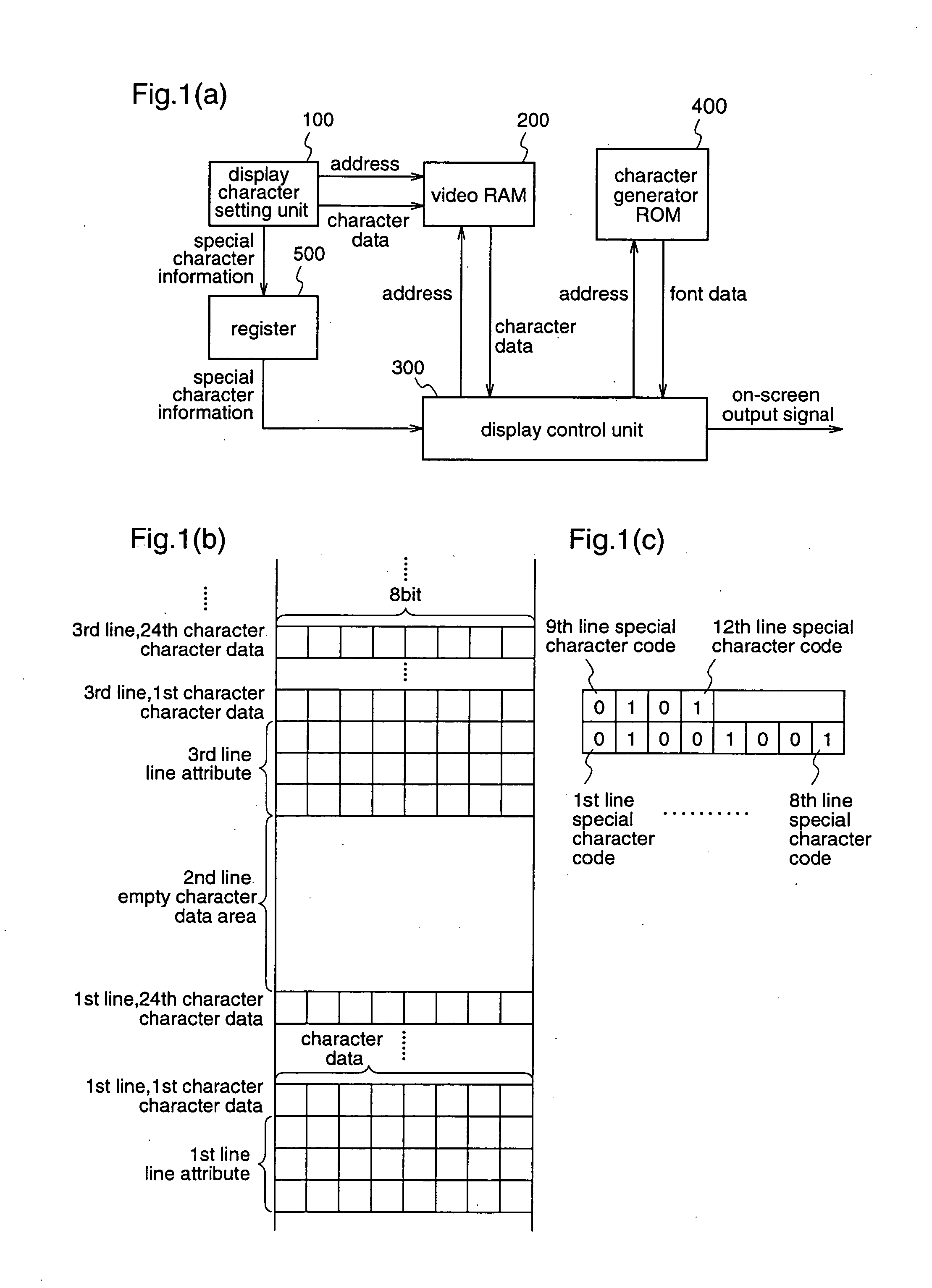 On-screen display device