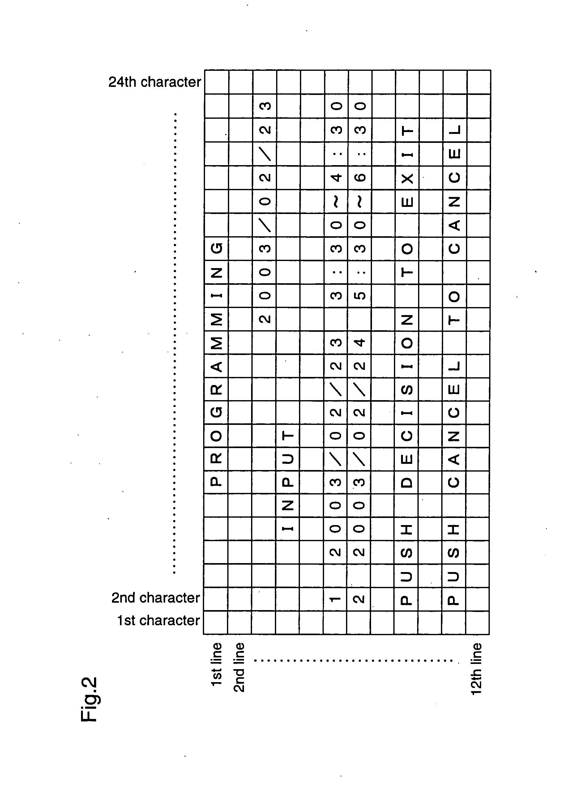 On-screen display device