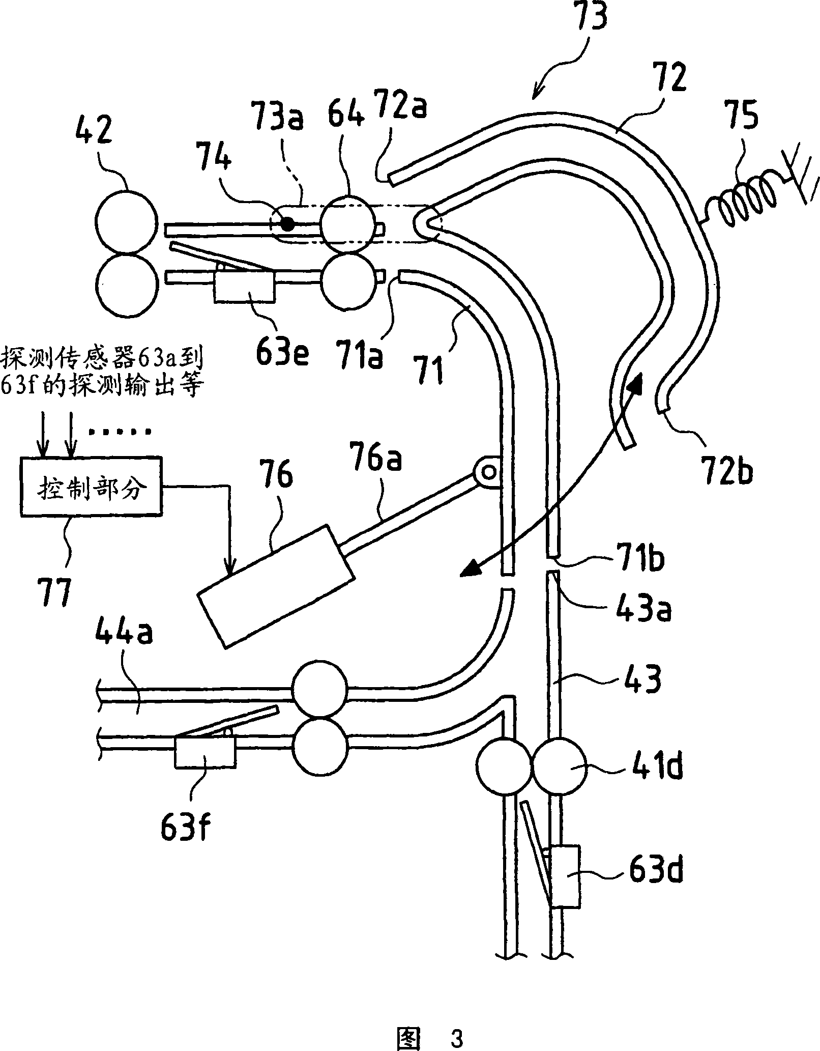 Paper transport path of image forming apparatus