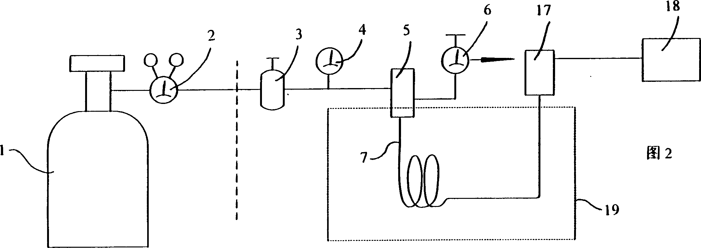 Quick petroleum hydrocarbon distribution analysis instrument