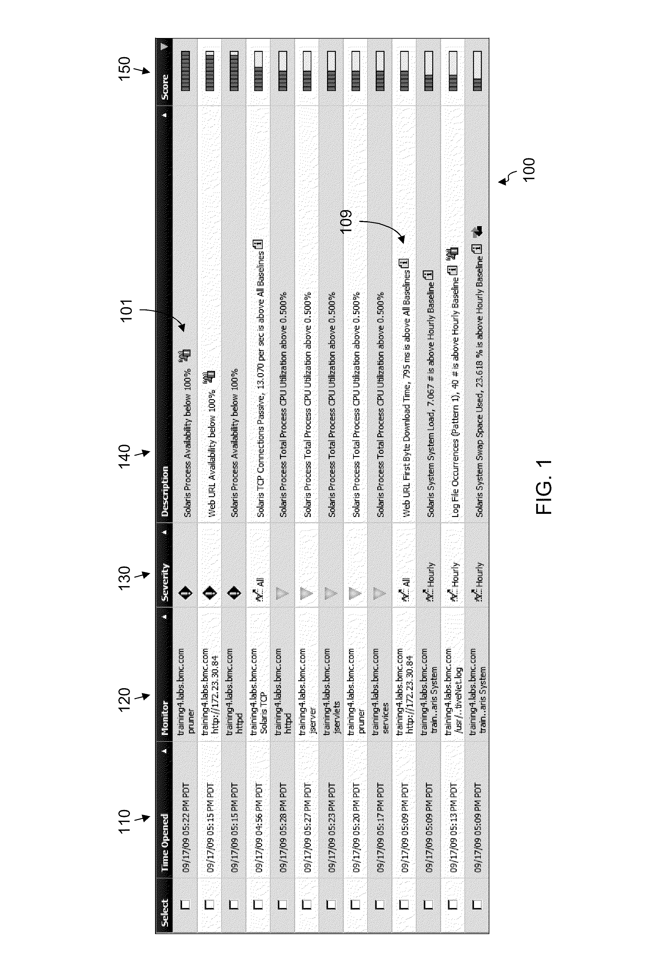 System, method and computer program product for optimized root cause analysis