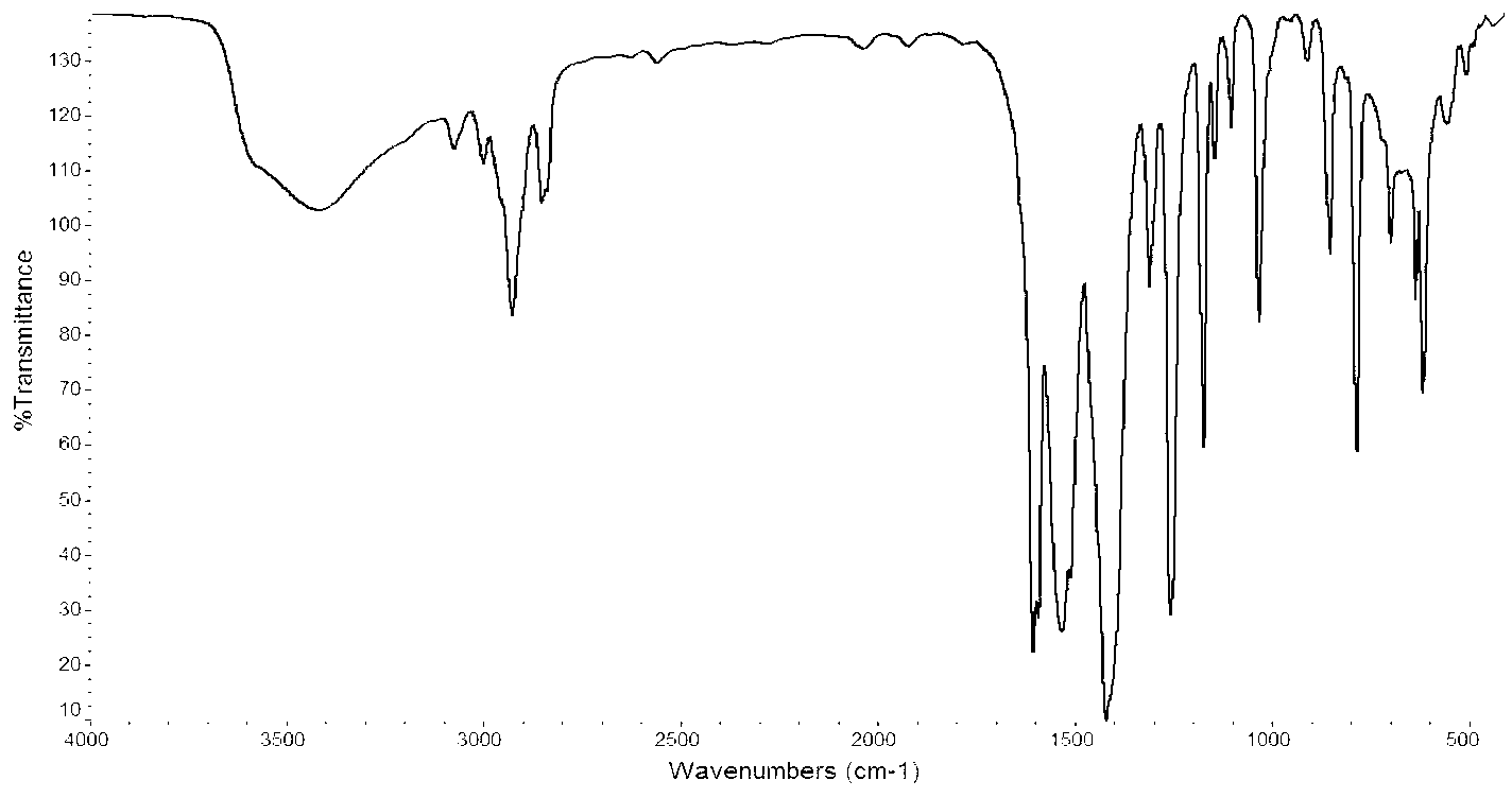 Metal complex liquid crystal polymer and preparation method thereof