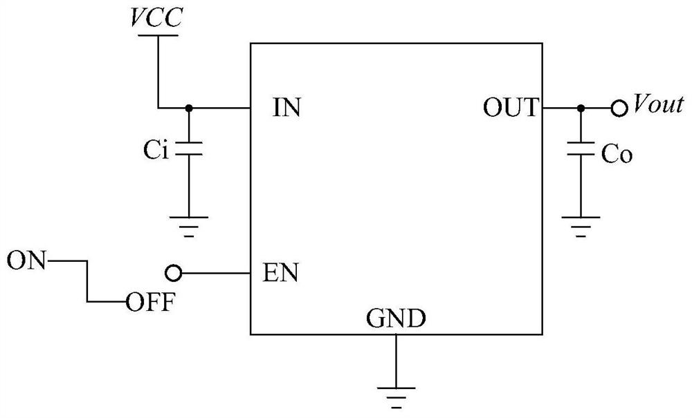 A low dropout linear regulator and its control circuit