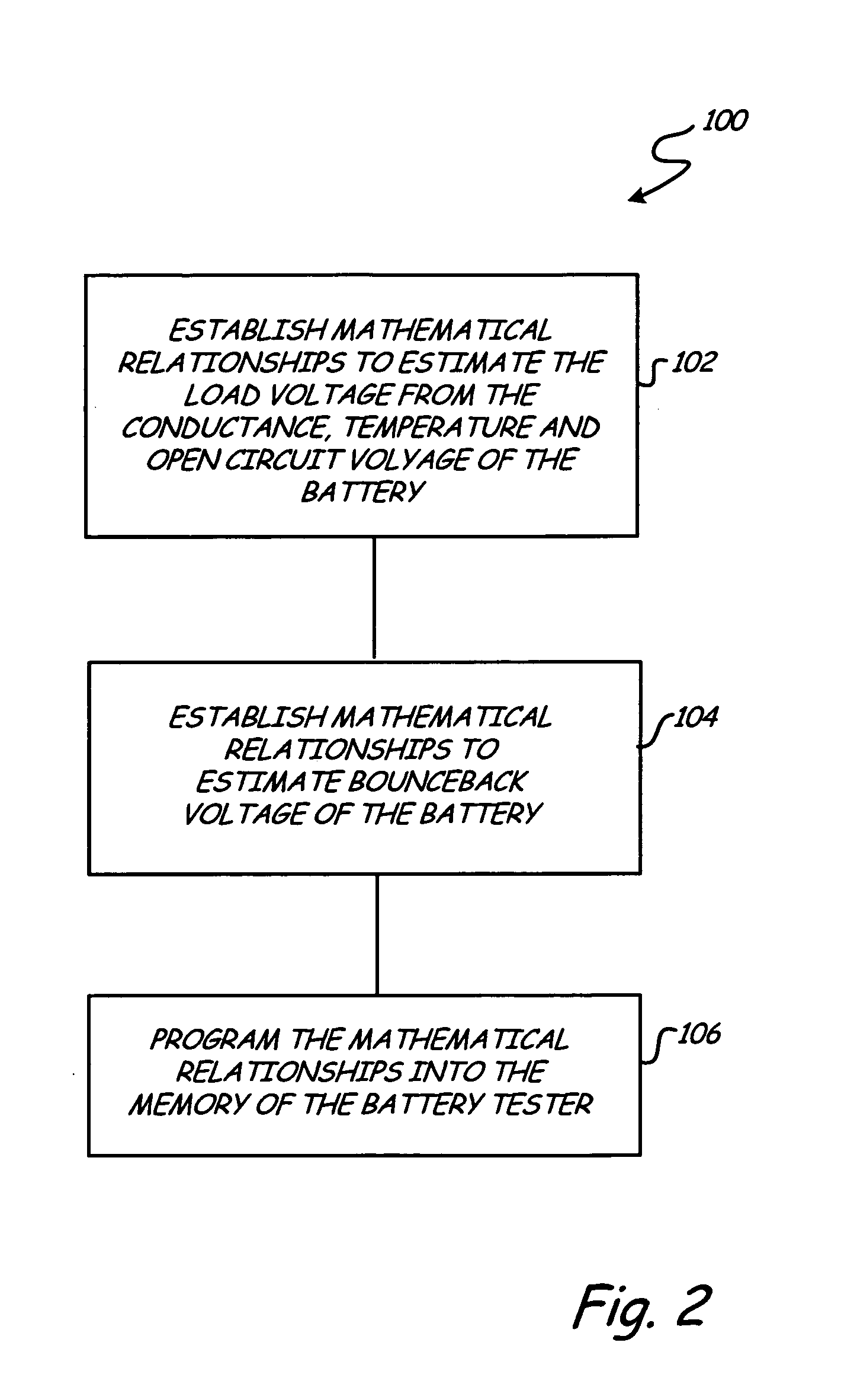 Apparatus and method for simulating a battery tester with a fixed resistance load