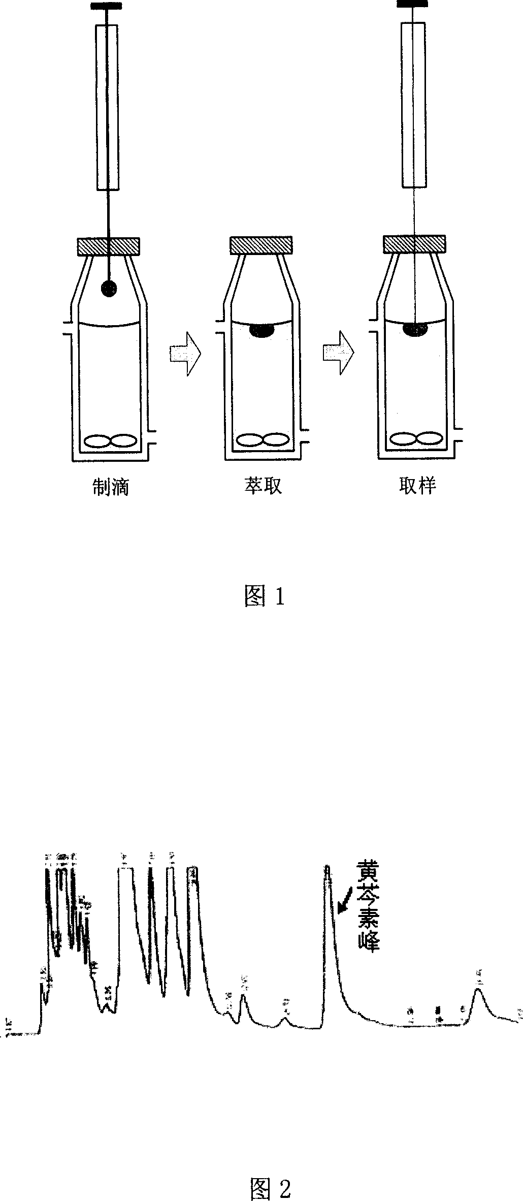 Hanging drop type liquid-liquid micro-extraction method