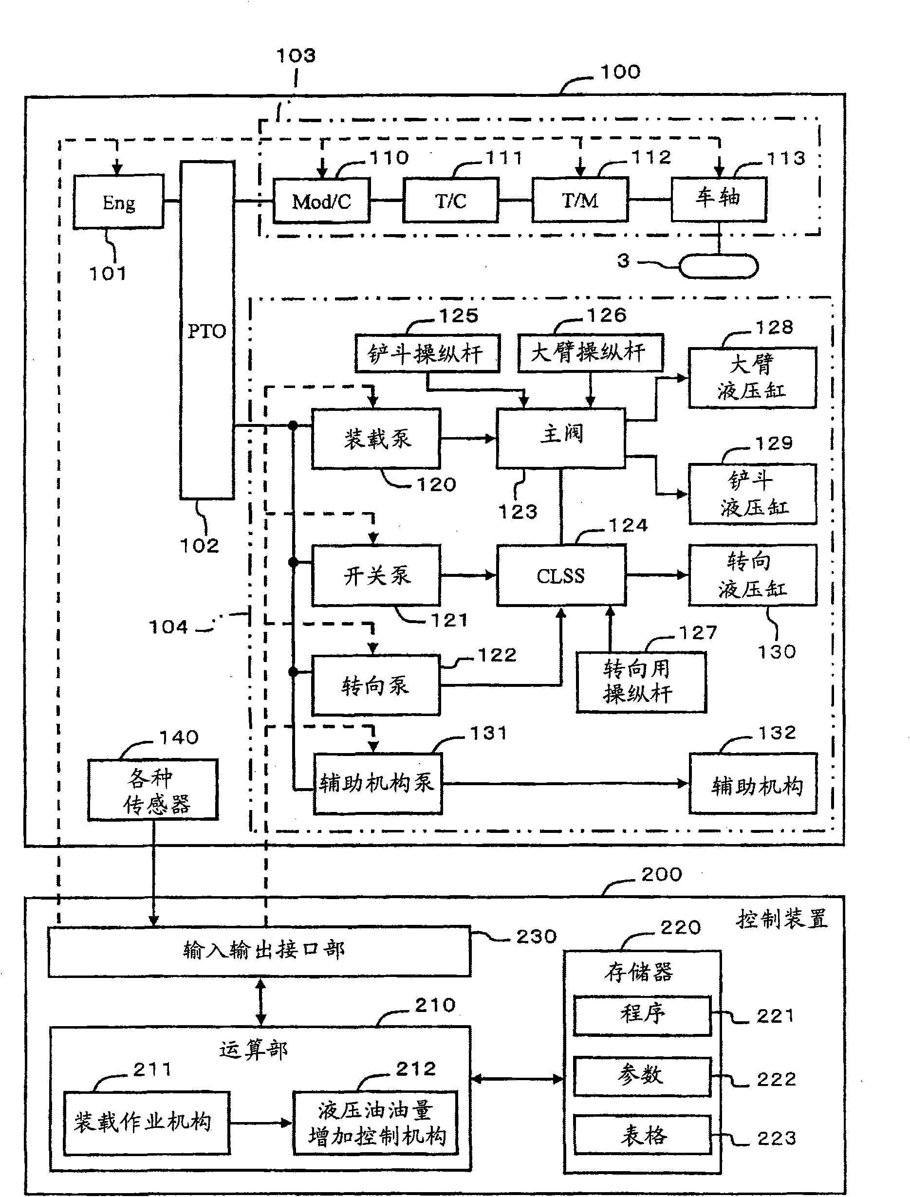 Working vehicle and amount controlling method of working oil thereof