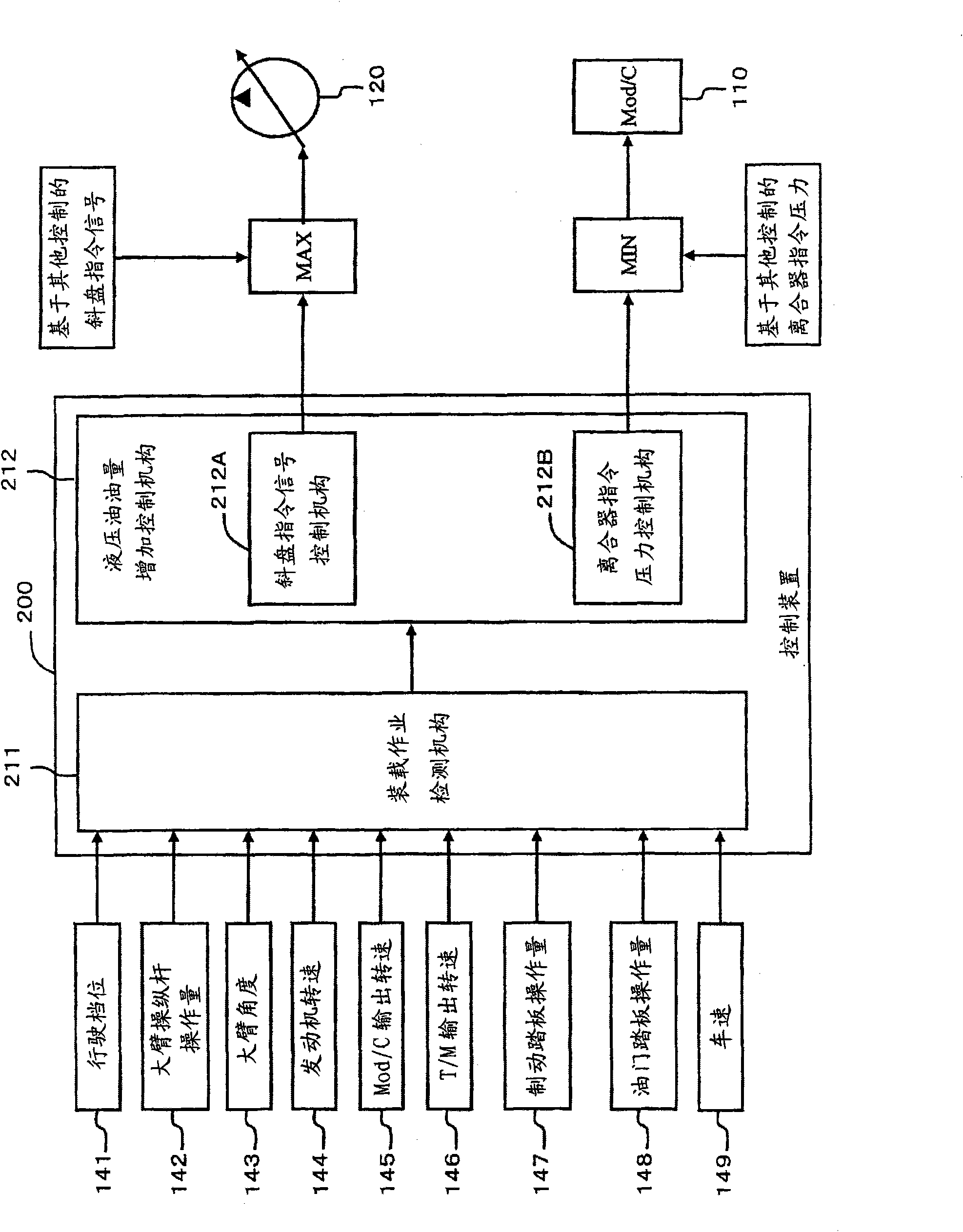 Working vehicle and amount controlling method of working oil thereof