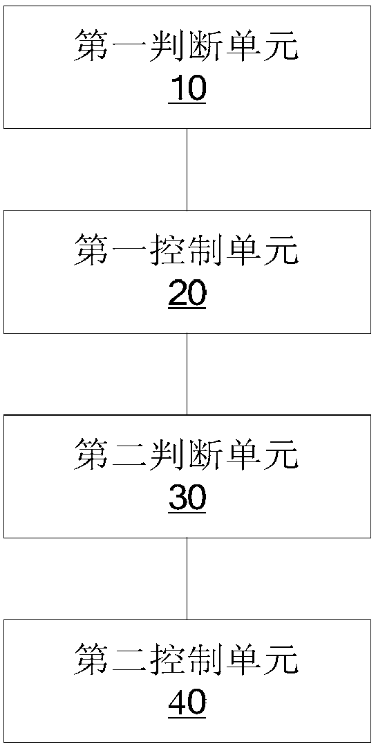 Emergency power supply method and device and system