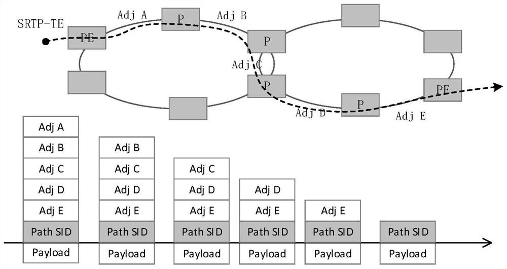 Signal degradation alarm method and system, terminal equipment and storage medium