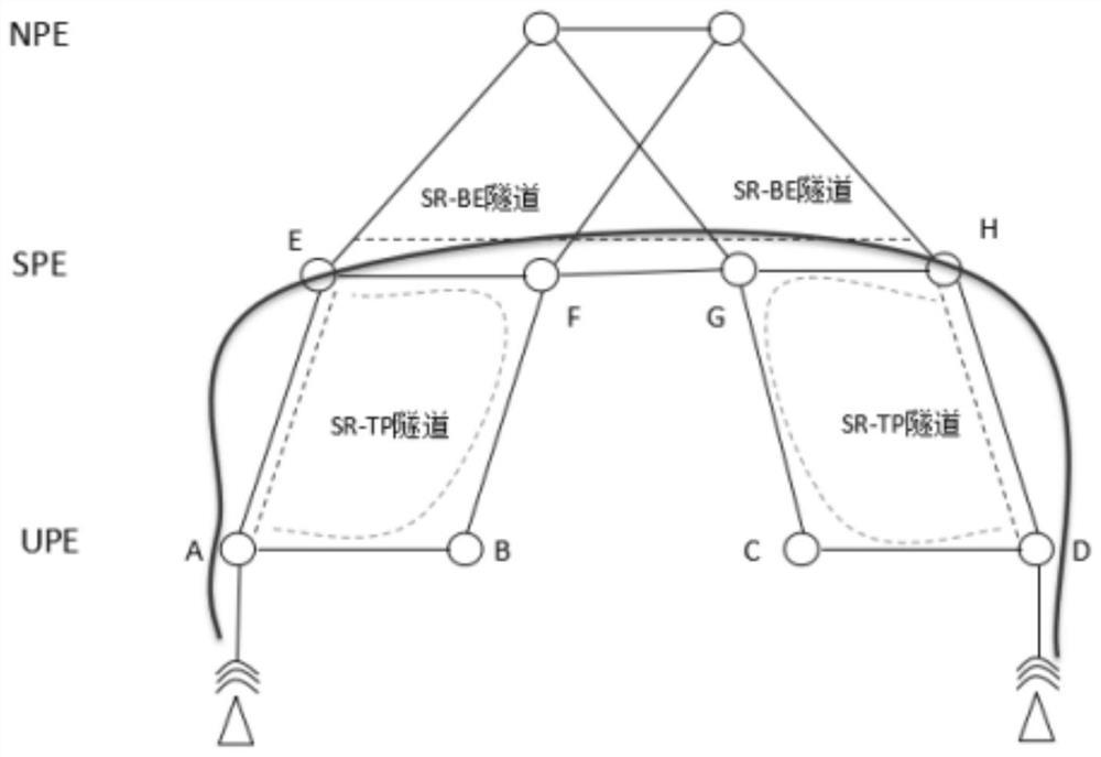 Signal degradation alarm method and system, terminal equipment and storage medium