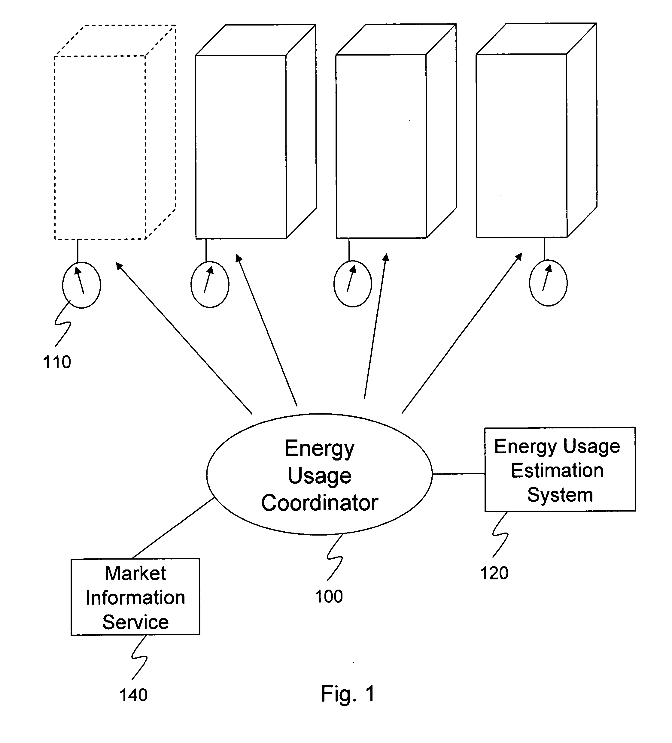 Energy usage prediction and control system and method