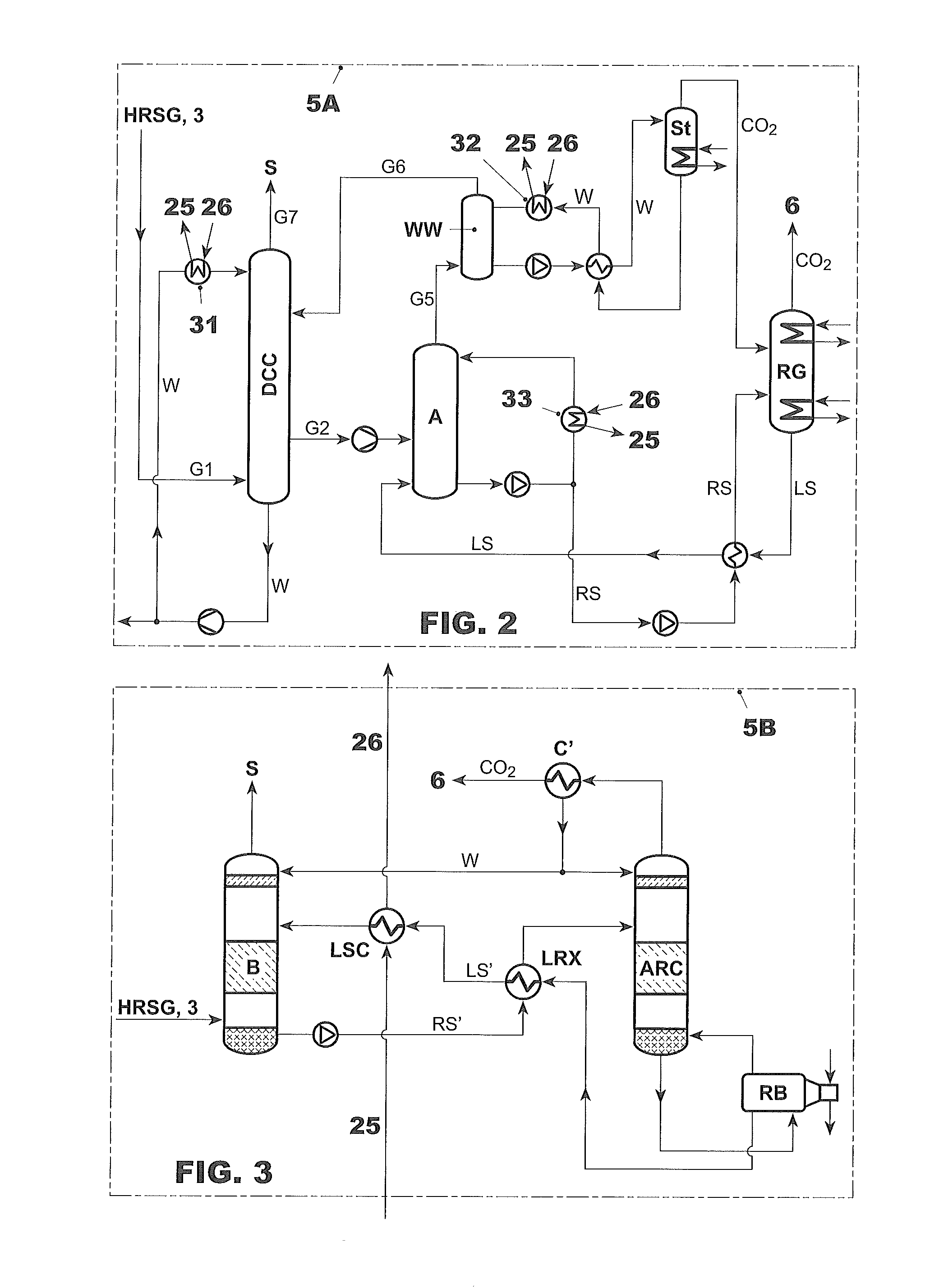 Combined cycle power plant with co2 capture plant