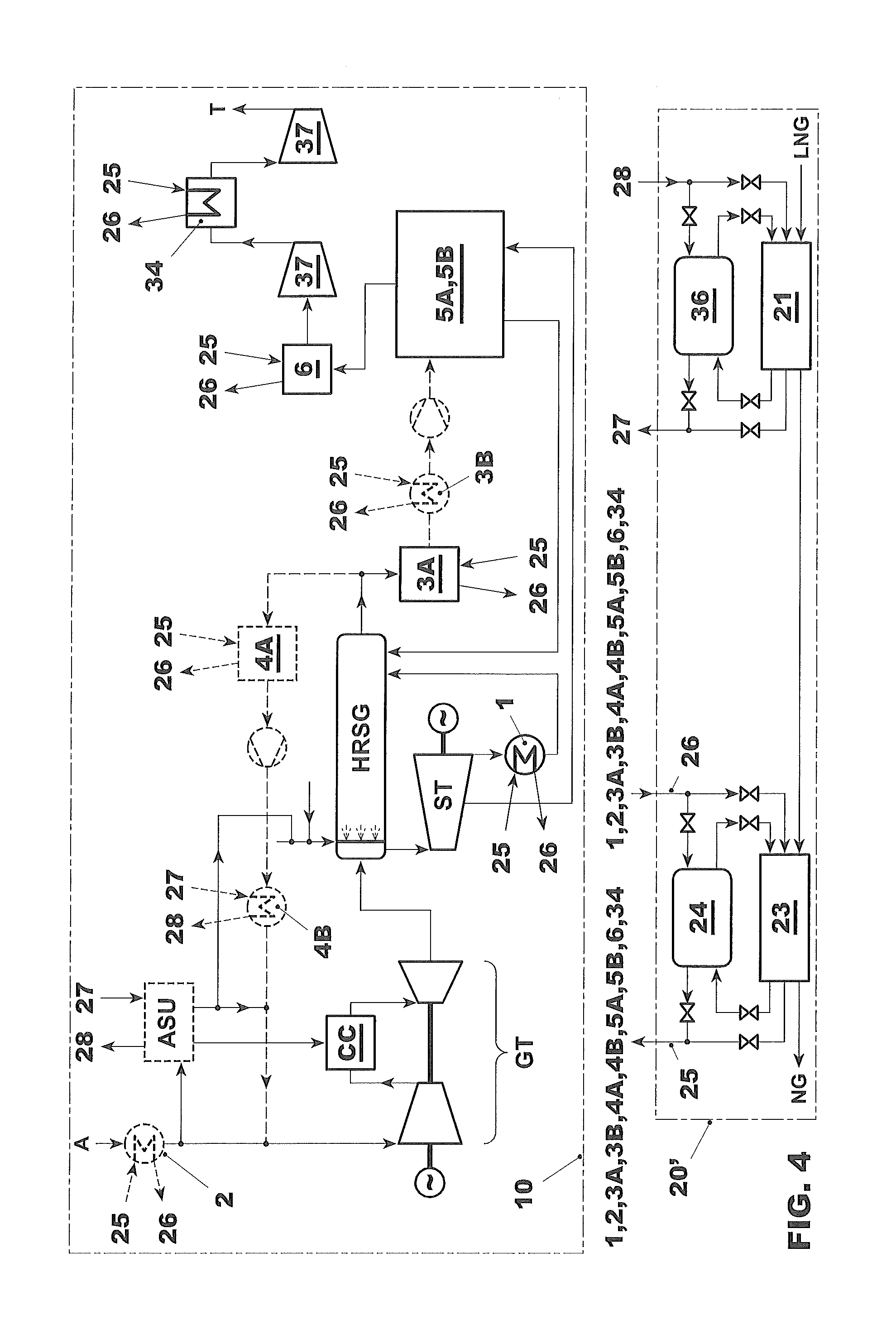 Combined cycle power plant with co2 capture plant