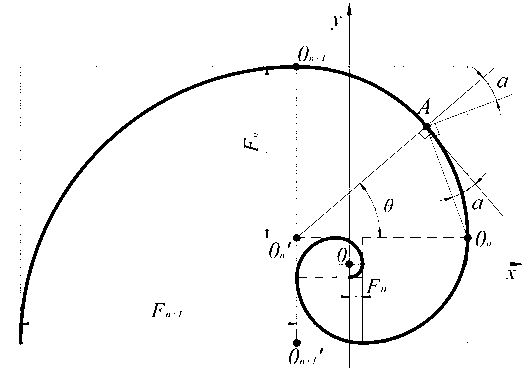 Helical gear with Fibonacci helix tooth form