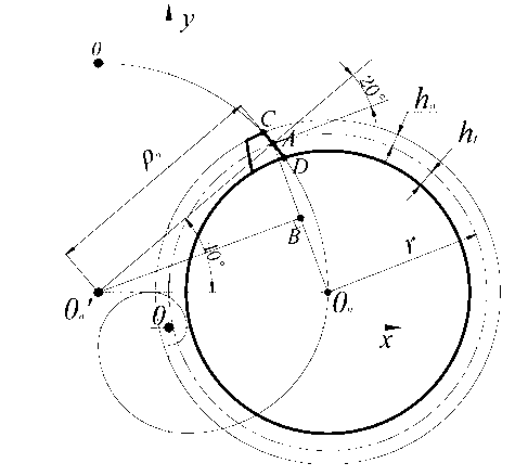 Helical gear with Fibonacci helix tooth form