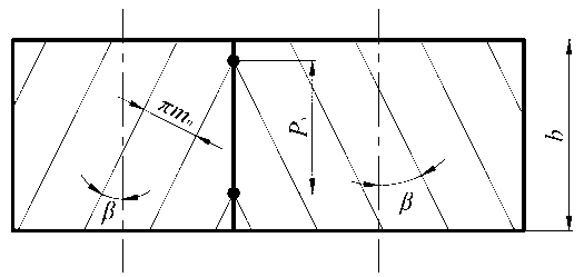 Helical gear with Fibonacci helix tooth form