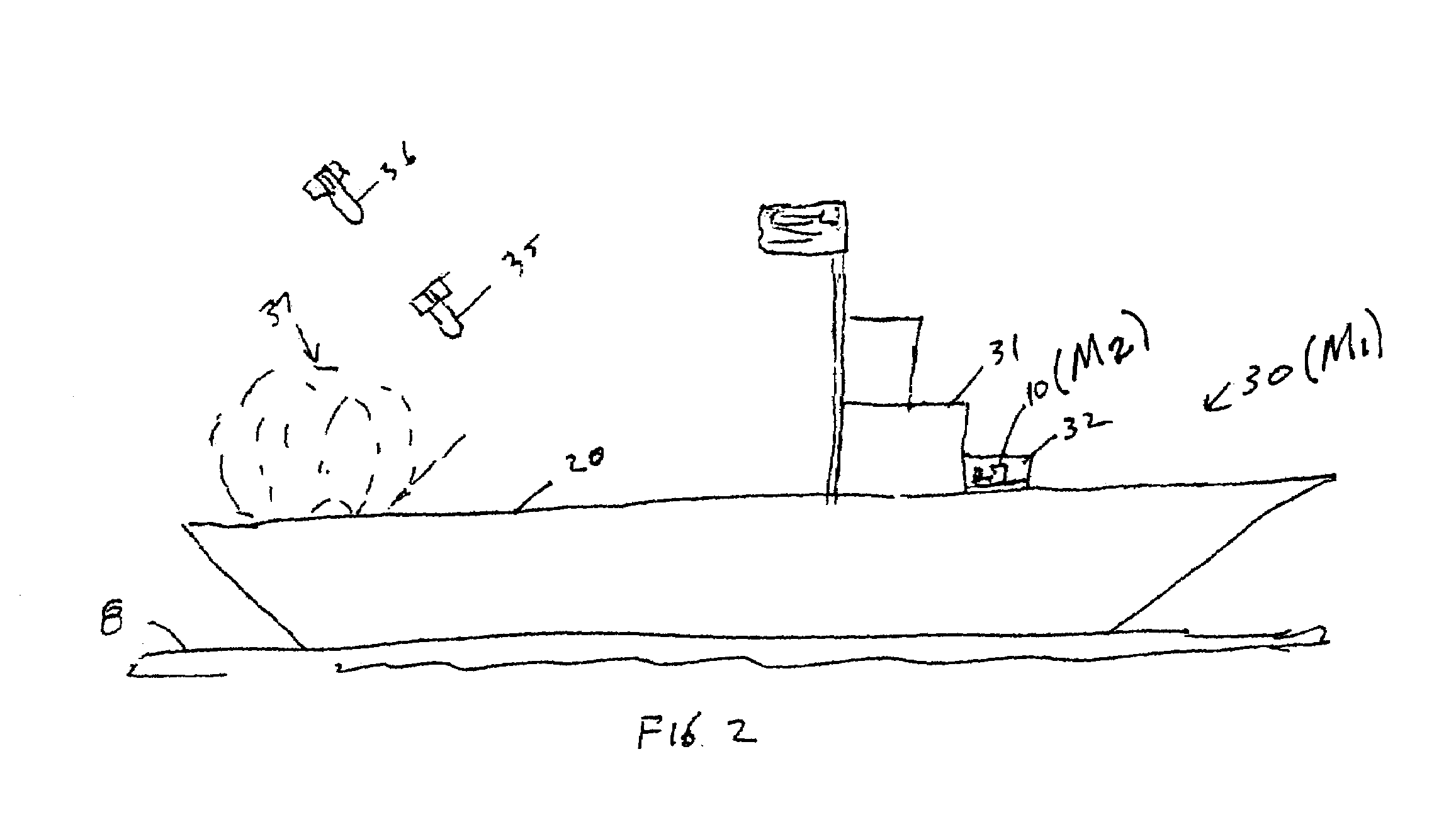 User coupled workspace shock isolation system