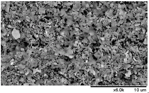 Method for preparing doping type carbon dioxide adsorbent ceramic