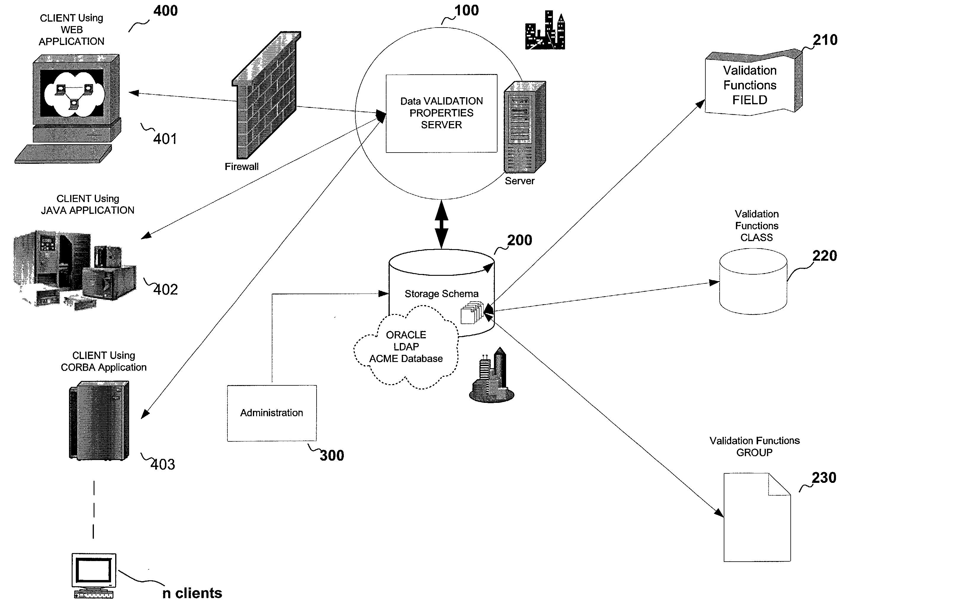 System and method for using web-based applications to validate data with validation functions