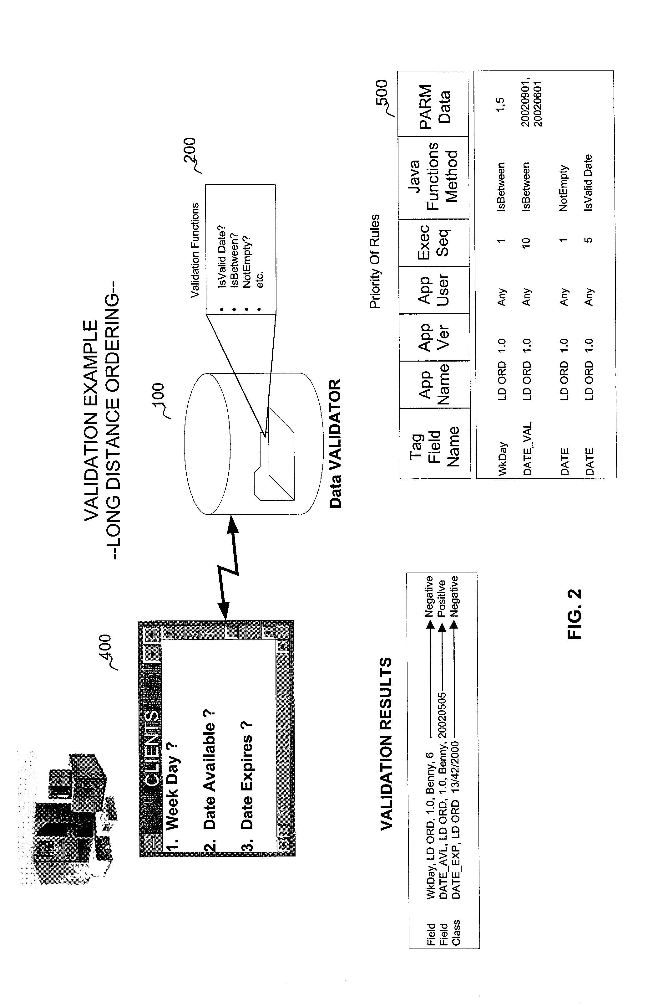 System and method for using web-based applications to validate data with validation functions