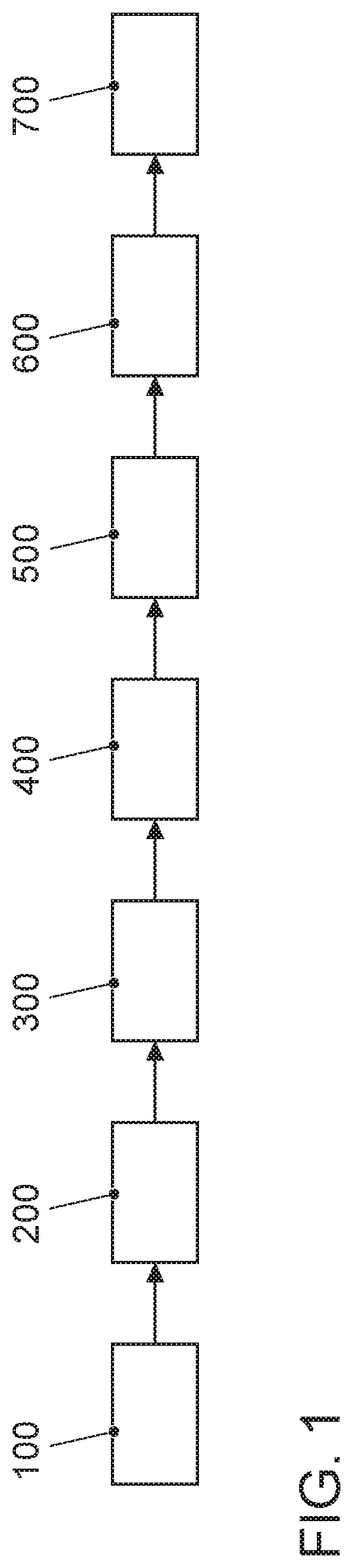 Diagnostic method, diagnostic system and motor vehicle