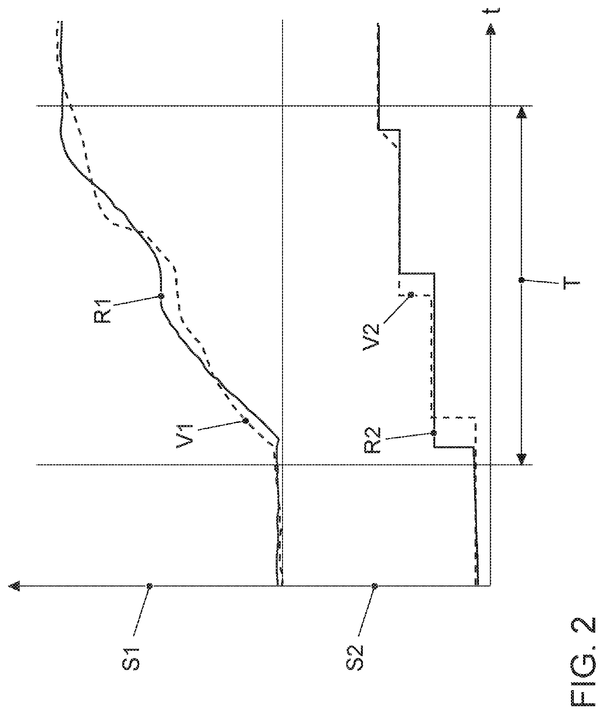 Diagnostic method, diagnostic system and motor vehicle