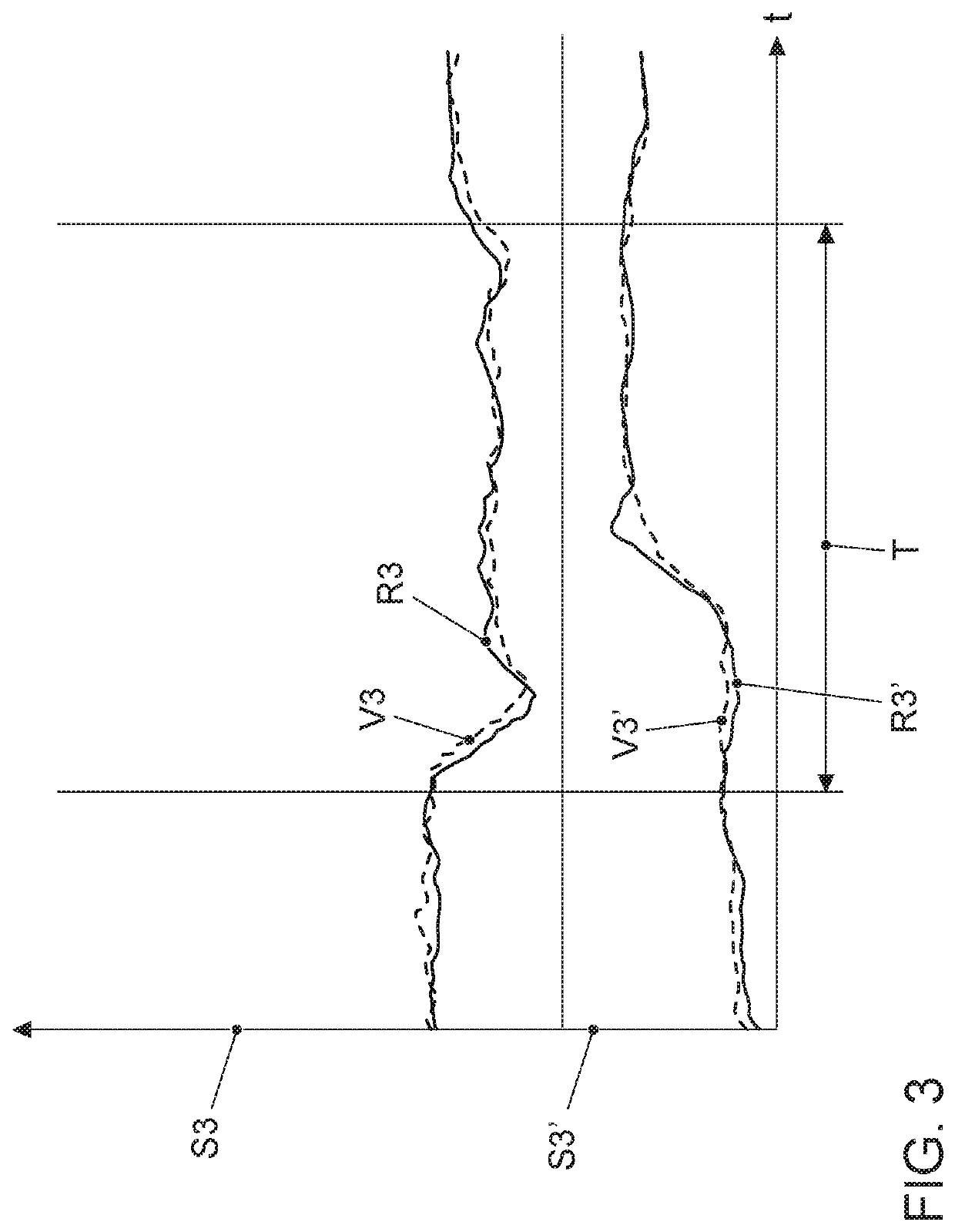 Diagnostic method, diagnostic system and motor vehicle