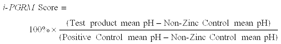 Oral care compositions comprising zinc and phytate