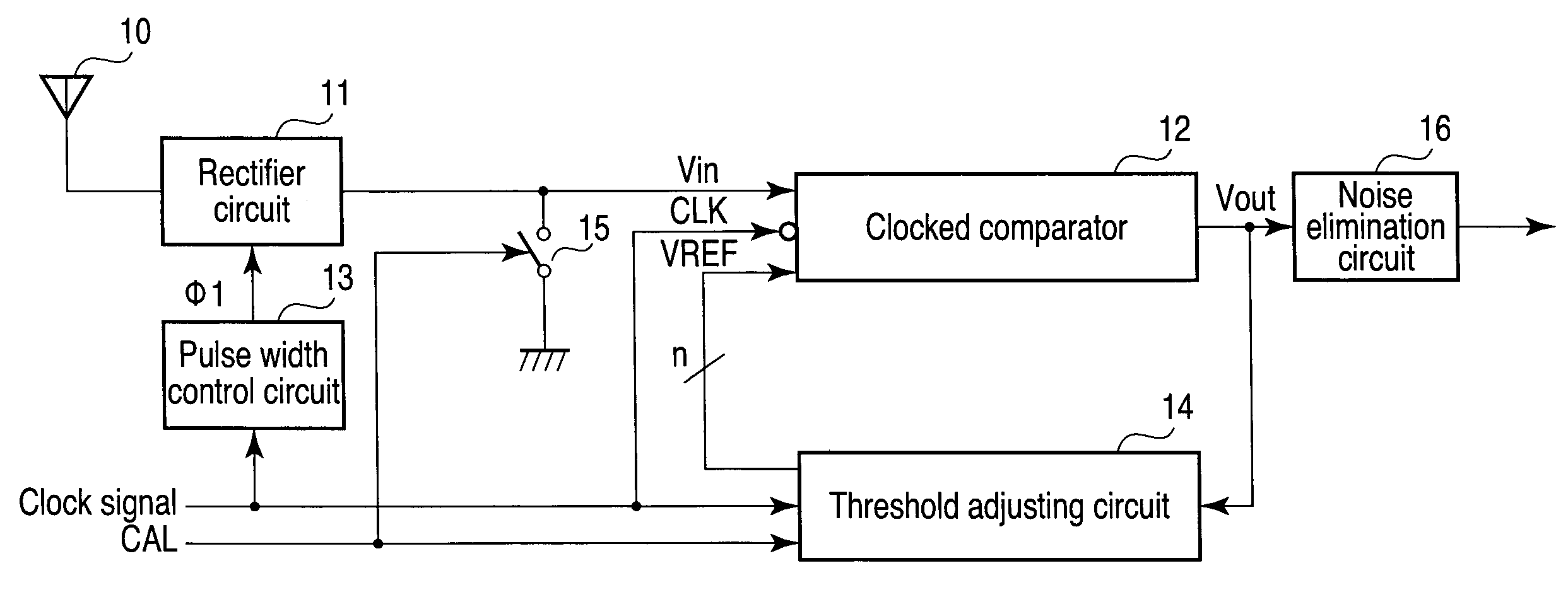 Demodulator