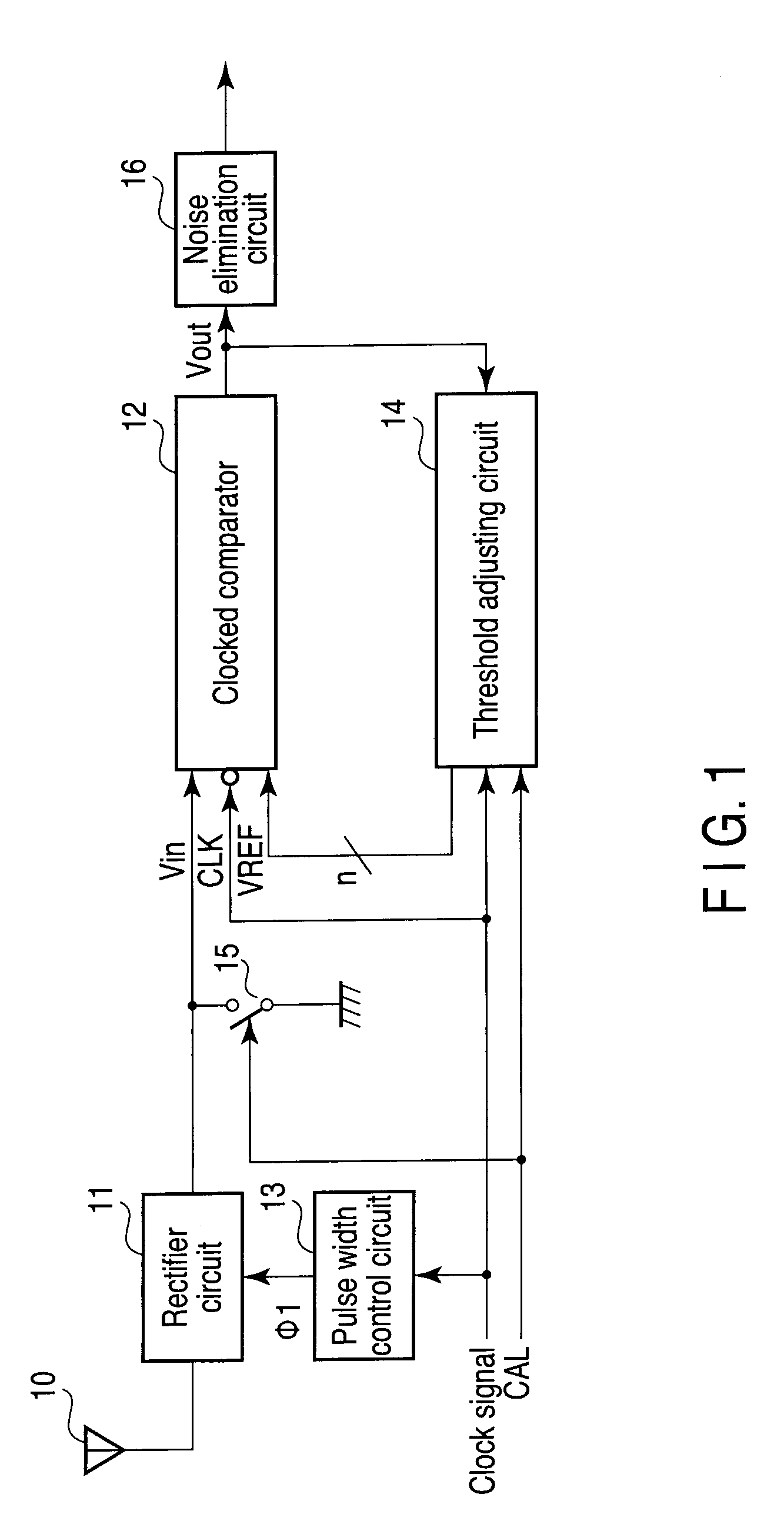 Demodulator