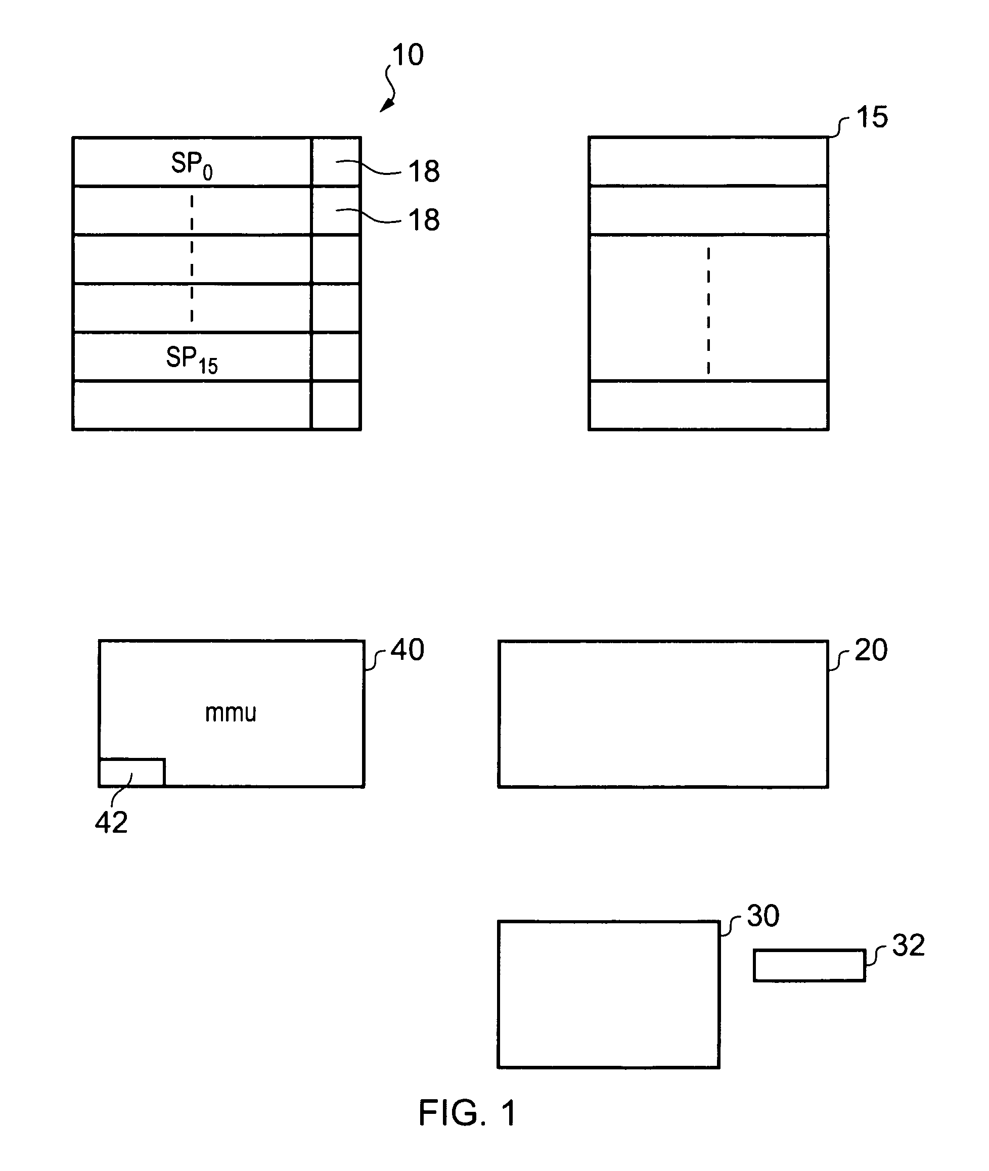 Set of system configuration registers having shadow register