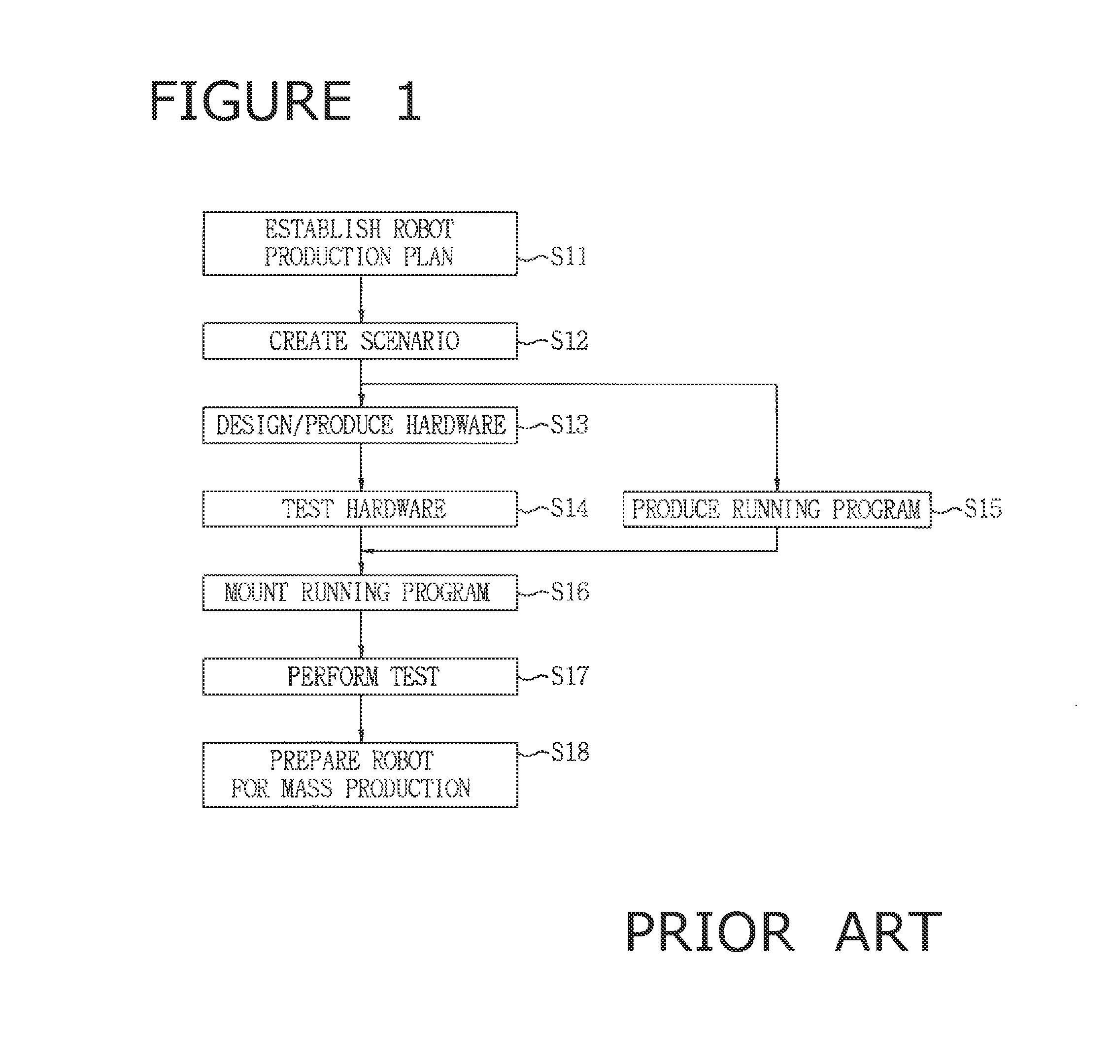 System for supporting robot hardware design and method thereof