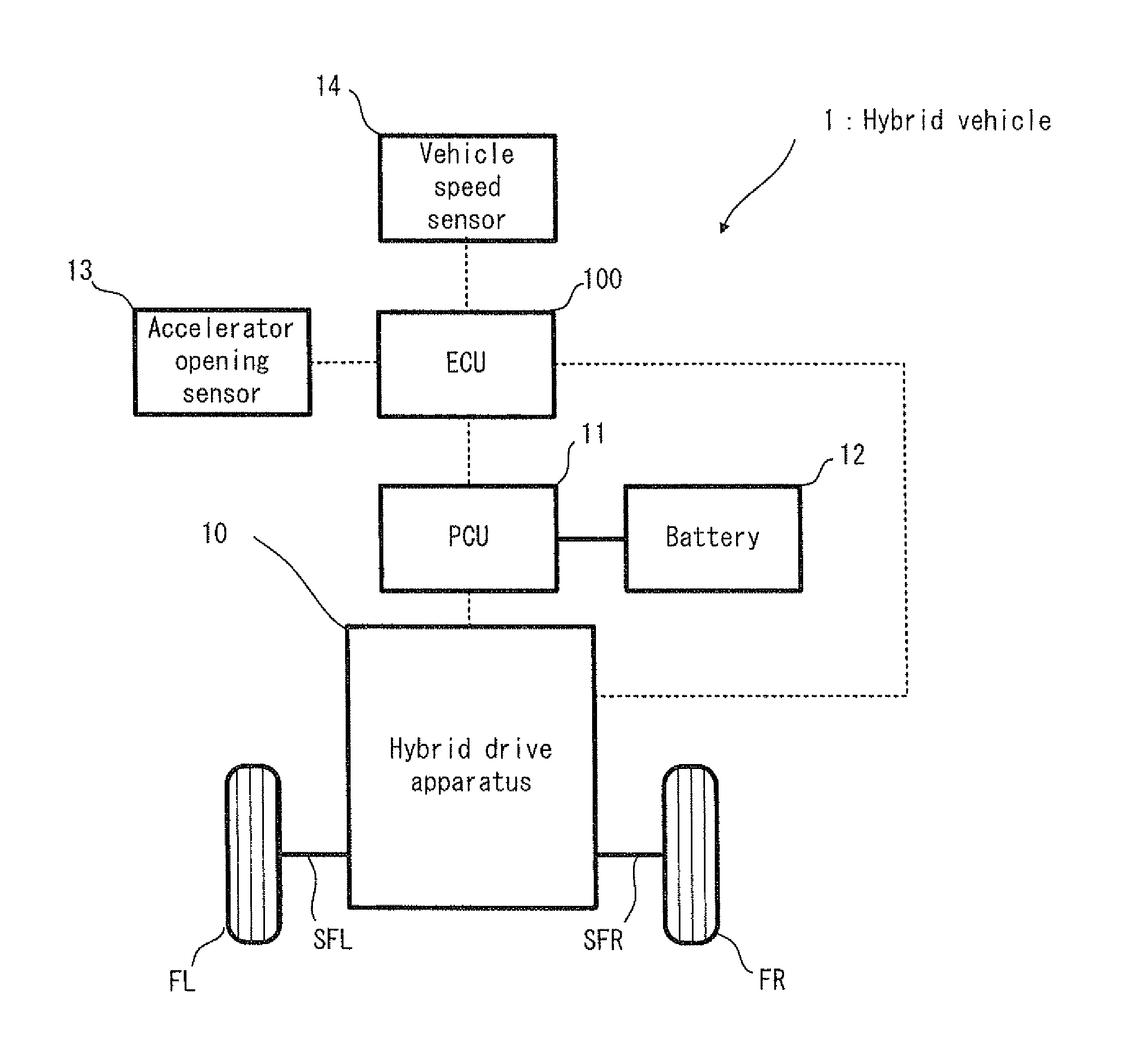 Control apparatus for hybrid vehicle