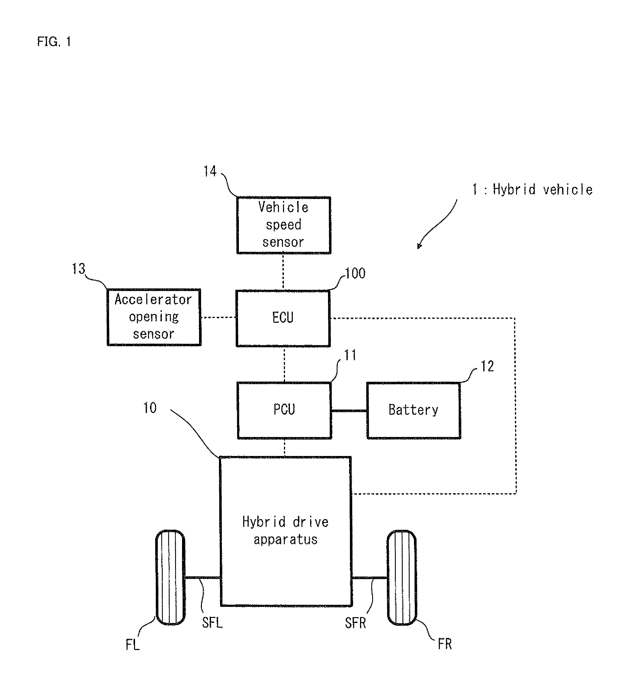 Control apparatus for hybrid vehicle