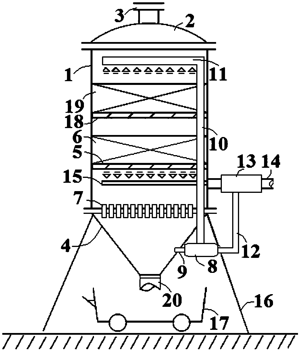 Treatment device of sludge-containing small-molecule volatile organic gas