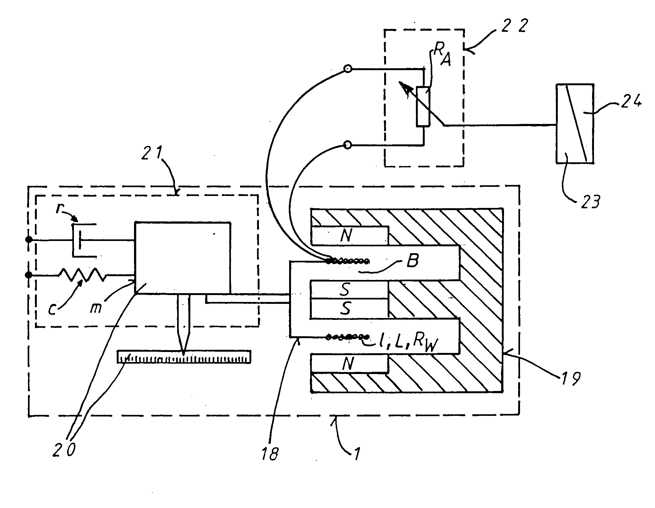 Scanning head for a measuring device