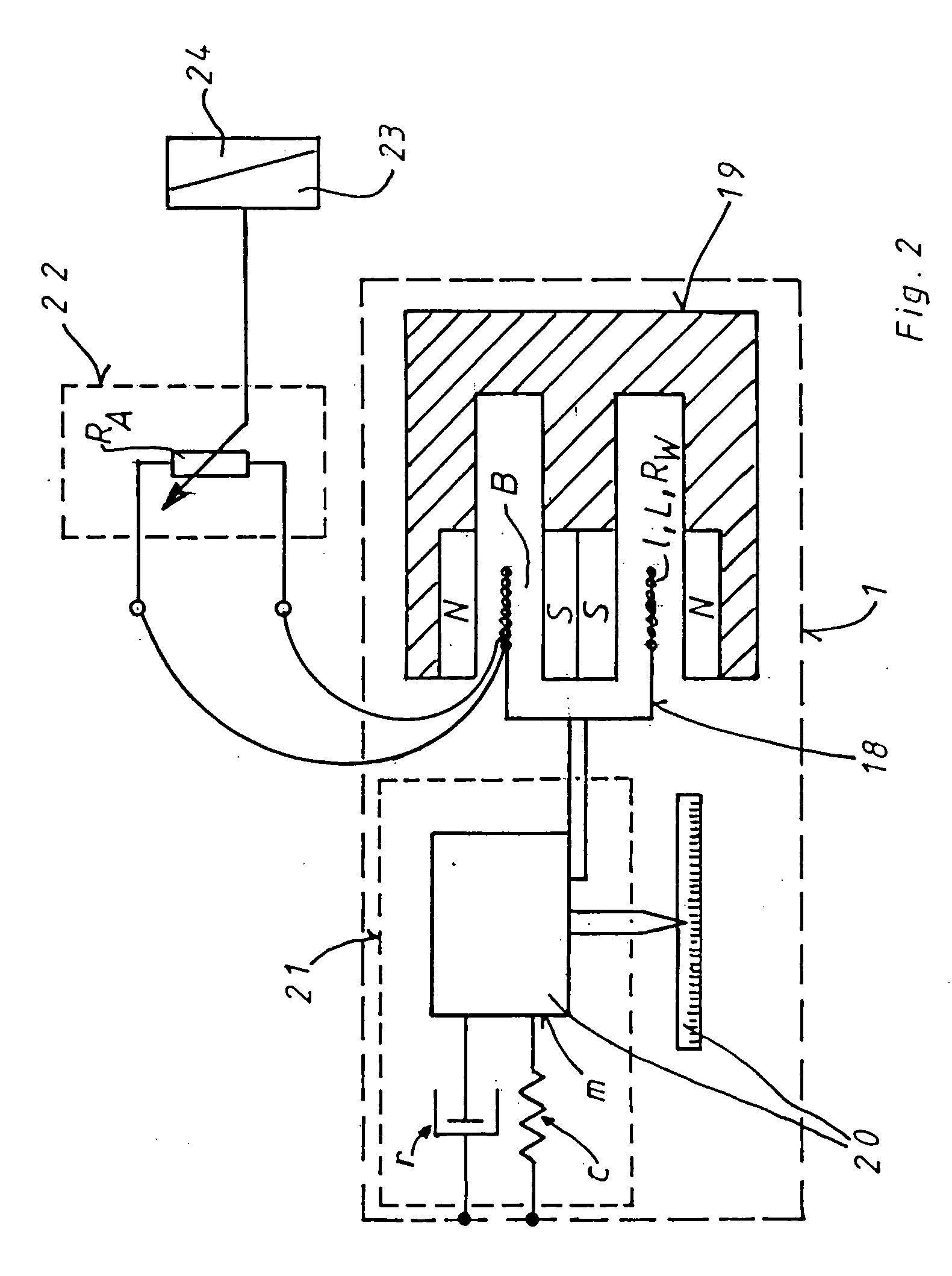 Scanning head for a measuring device