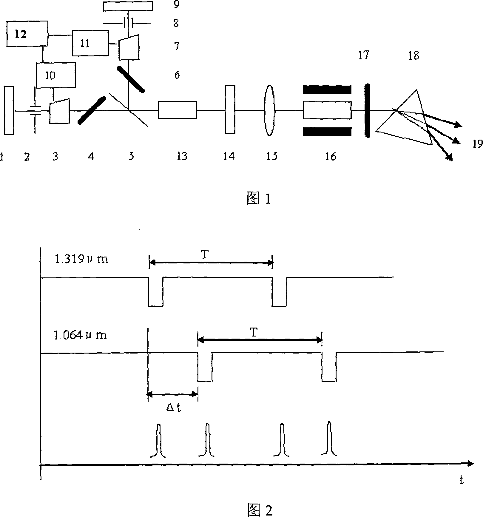 Setting method of cascade connection superlattice laser and dual wavelength laser based on intermittent oscillation