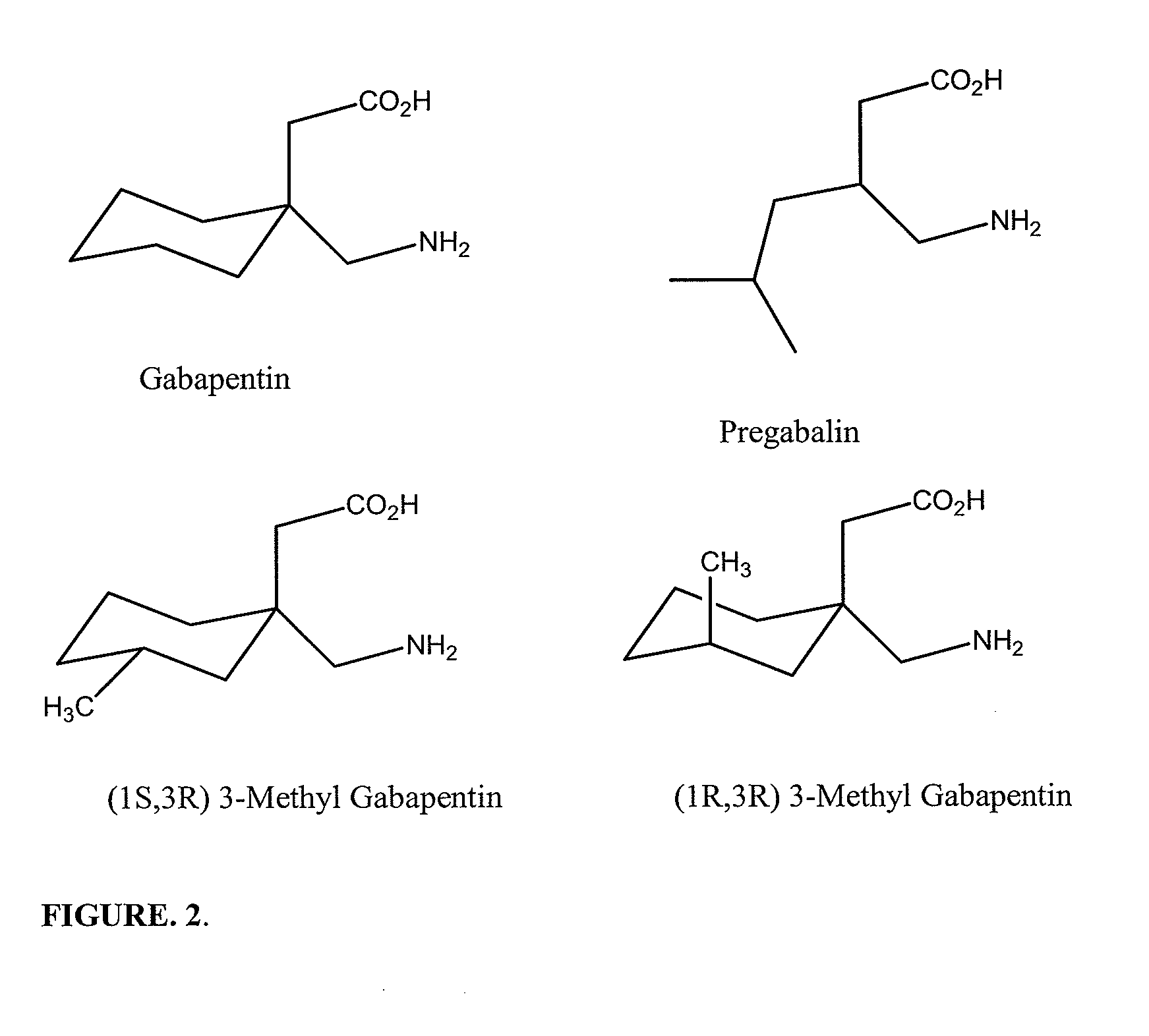 Pharamaceutical compositions for treating chronic pain and pain associated with neuropathy