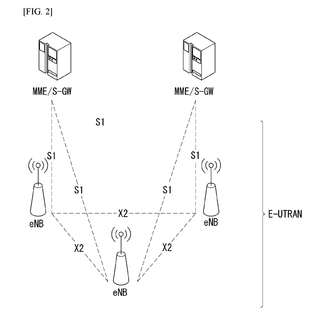 METHOD OF TRANSMITTING AND RECEIVING MESSAGE FOR COMMUNICATION BETWEEN UEs IN WIRELESS COMMUNICATION SYSTEM AND APPARATUS USING METHOD