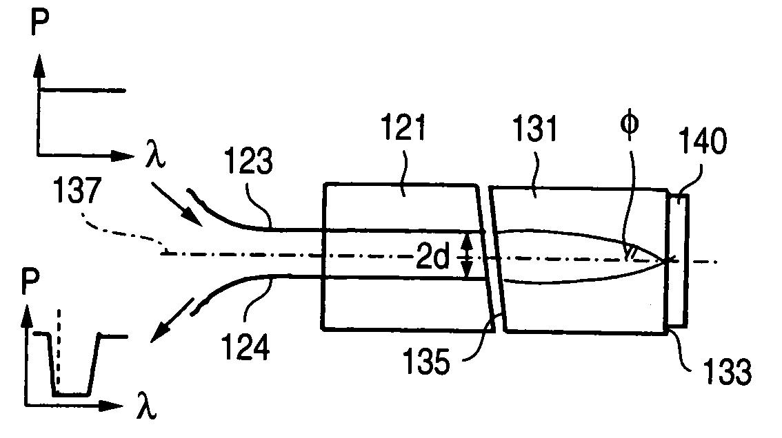 Wavelength selective optical device and method of tuning a wavelength characteristic of the same