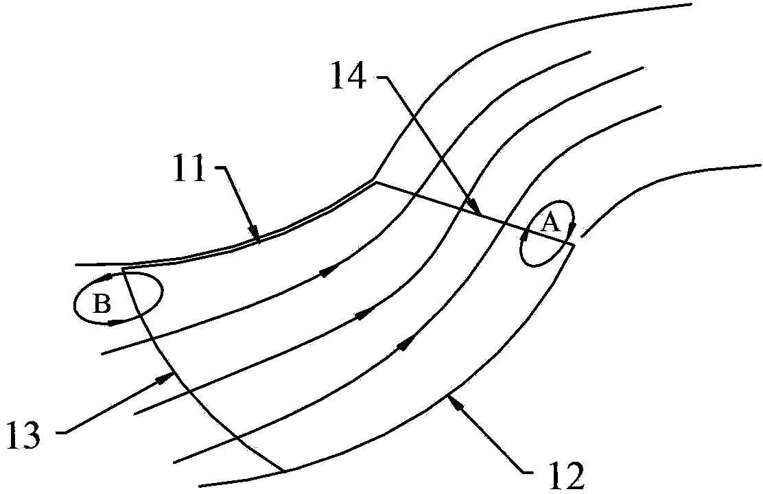 Impeller without hydraulic head hump