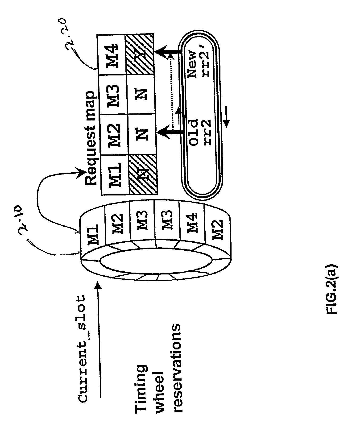 High performance communication architecture for circuit designs using probabilistic allocation of resources