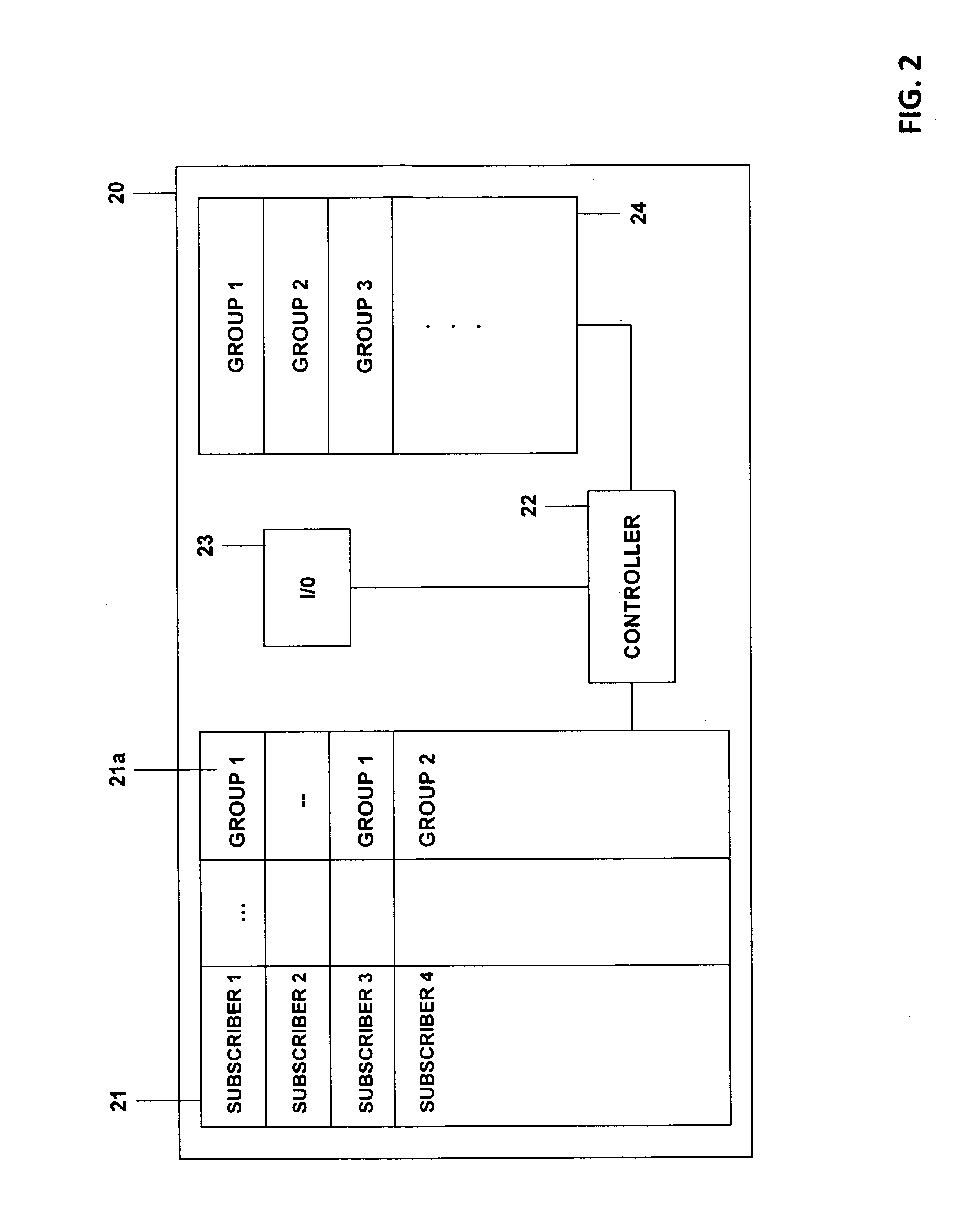 Common Quality of Service Enforcement for a Group of Mobile Entities