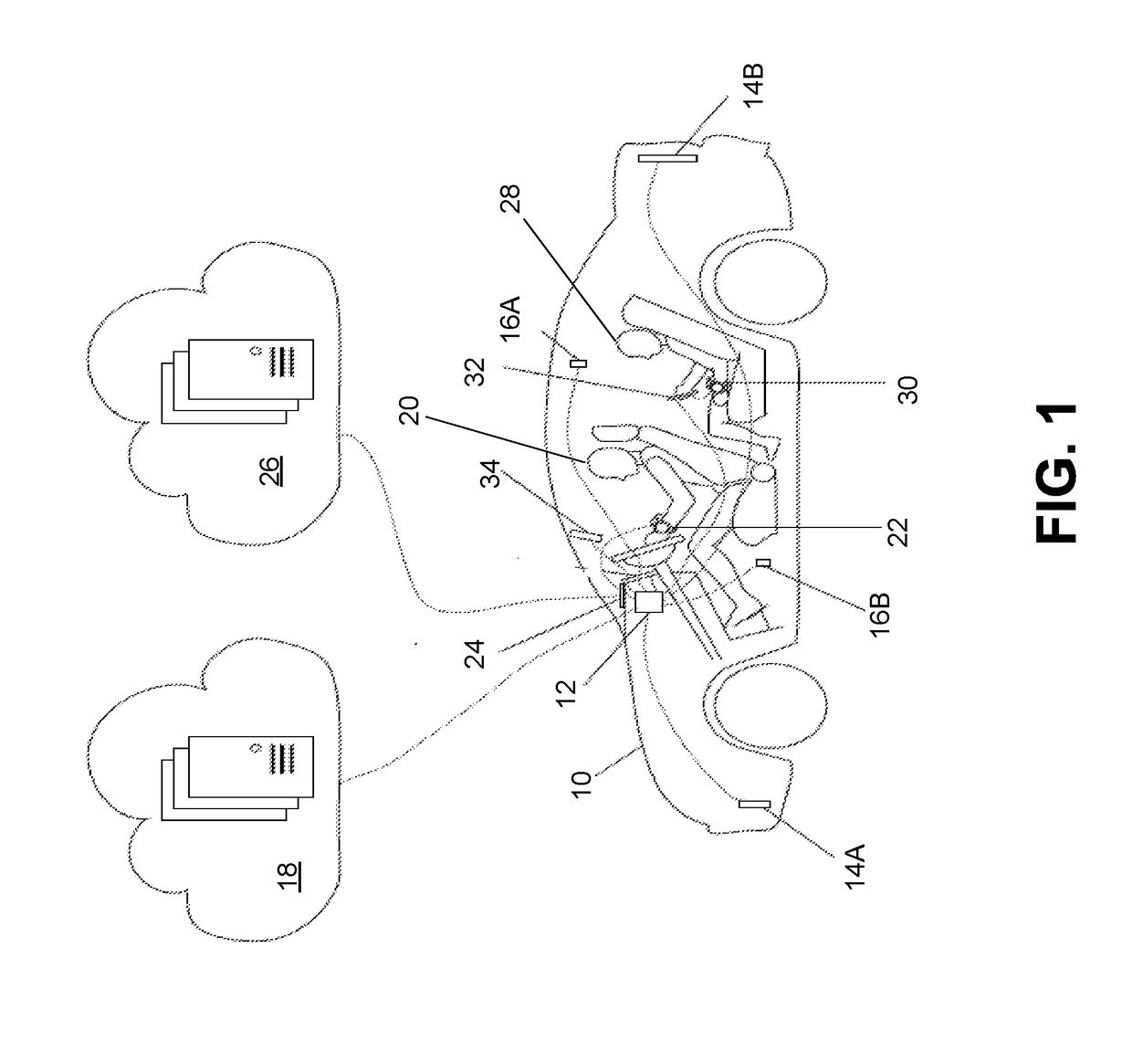 Automatic car setting adjustments by identifying driver with health watch wearable or in-car sensors