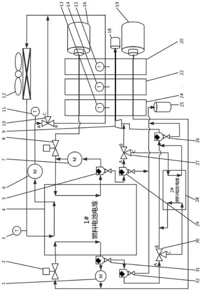 Hydrogen fuel cell tail gas recovery treatment system and method