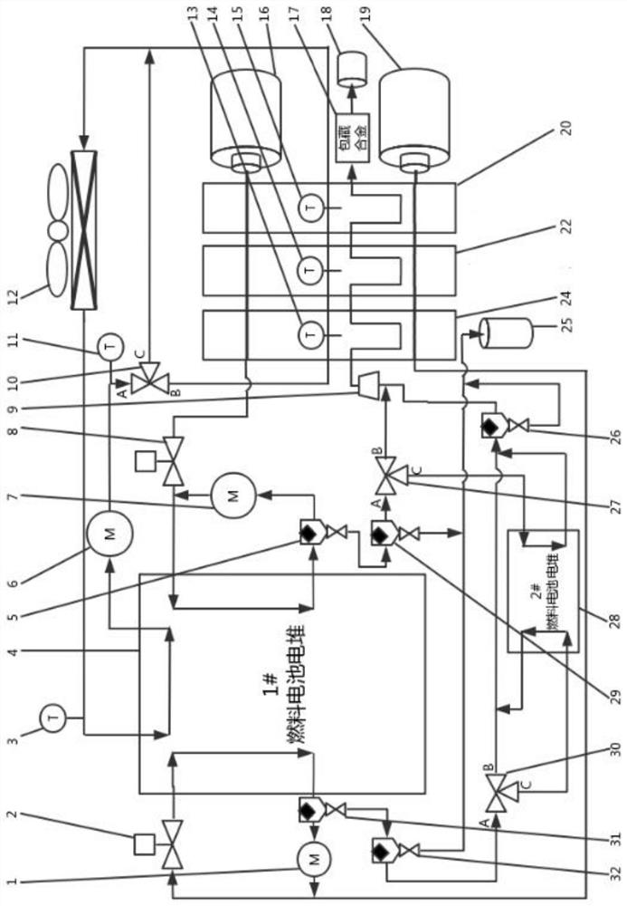 Hydrogen fuel cell tail gas recovery treatment system and method